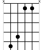 x,6,5,2,2,x